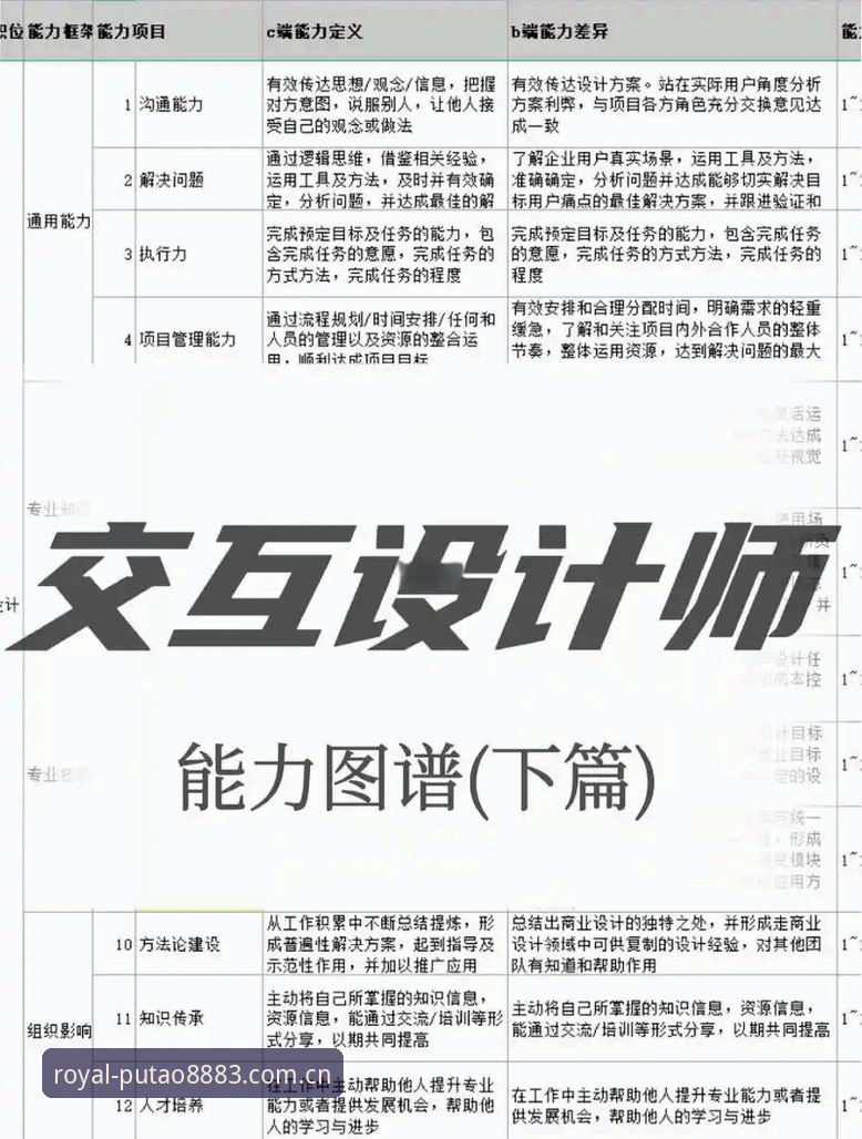 技术派深度解析：新葡萄8883安卓版使用心得与实测体验